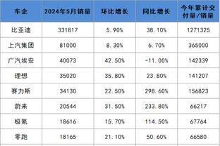 江南官网体验棒